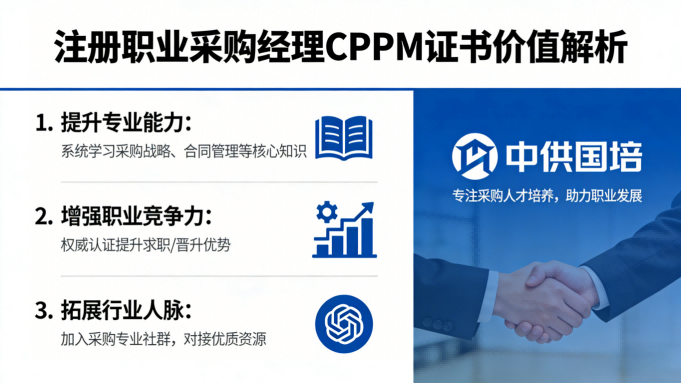深入解读CPPM考试试题类型,加中供国培助你精准备考